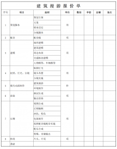 三维建筑漫游动画制作报价列表分享